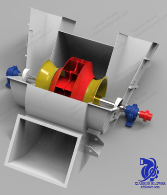 480V ventilatore centrifugo industriale 2900rpm per la raccolta di polvere