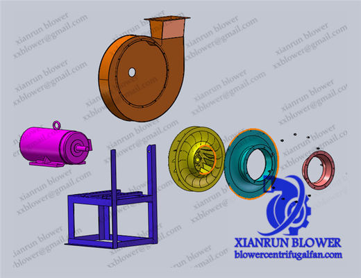 Ventilatore radiale centrifugabile personalizzabile per esigenze industriali specifiche
