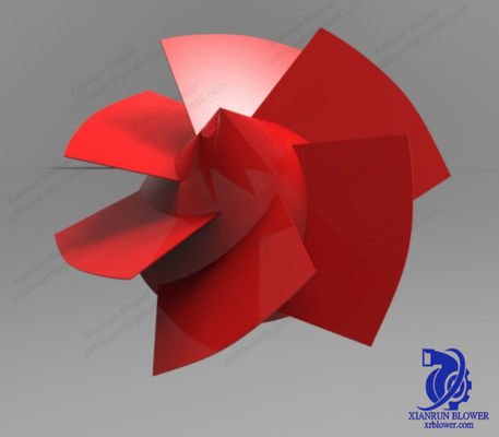 Ventilatori assiali industriali con basso rumore e progettazione di impulsivi durevoli per applicazioni di scarico a flusso assiale in vari settori