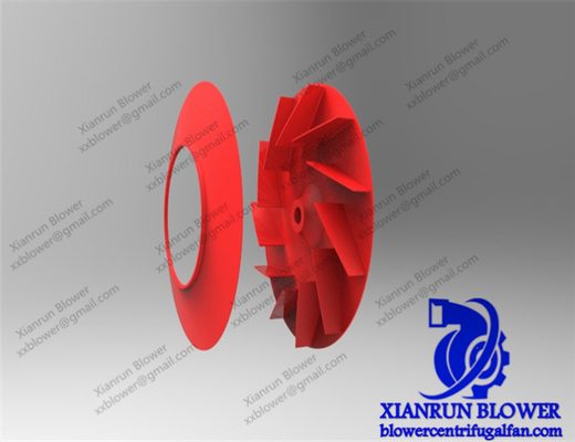 Ventola a rovescio industriale della parte di rotazione delle ruote a palette del ventilatore centrifugo della curva